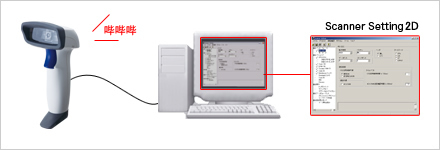 設定方法1 設定方法1