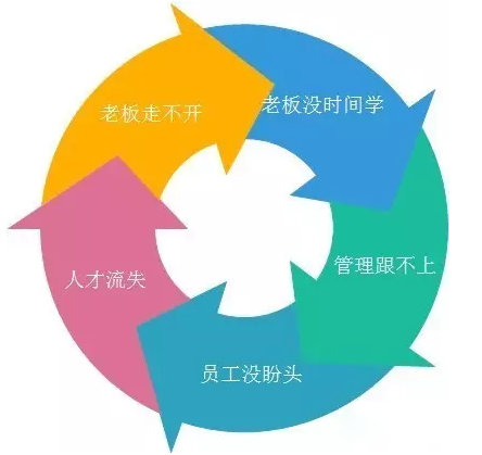 客戶案例——文體行業(文具、體育、玩具、禮品)采用條碼軟件管理系統