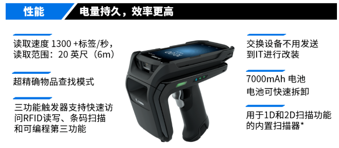 RFD40 UHF RFID.png RFD40 UHF RFID.png