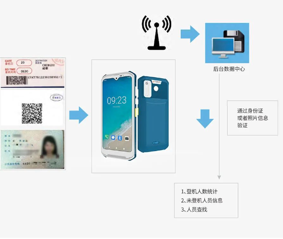 1699843901193224.png image.png