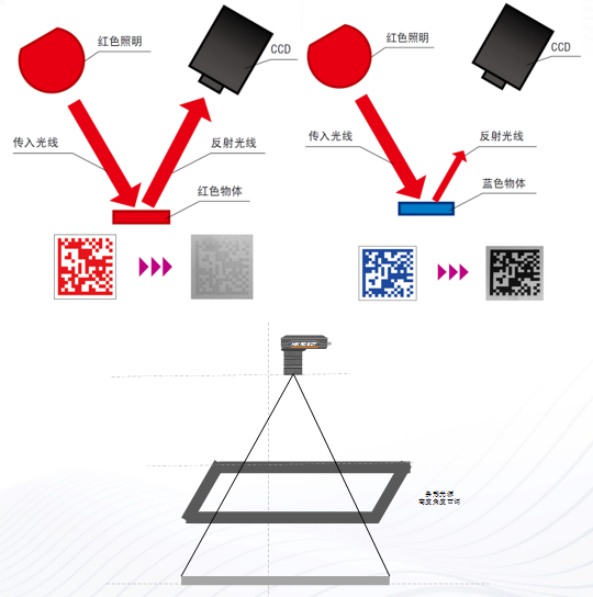 1701139949601464.png image.png