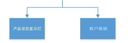 1730792885501514.png image.png