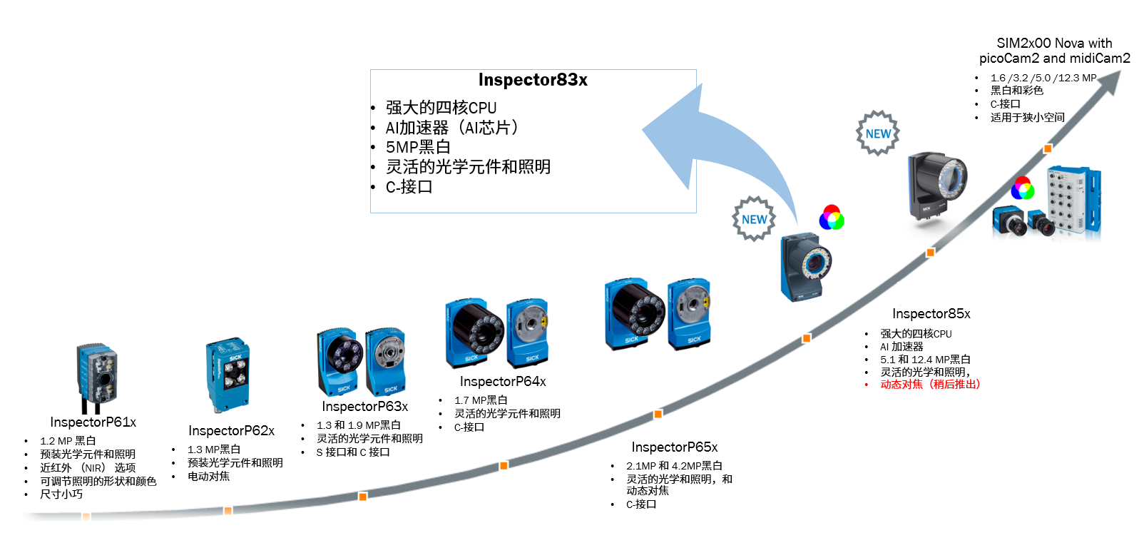 1739413995742009.png image.png