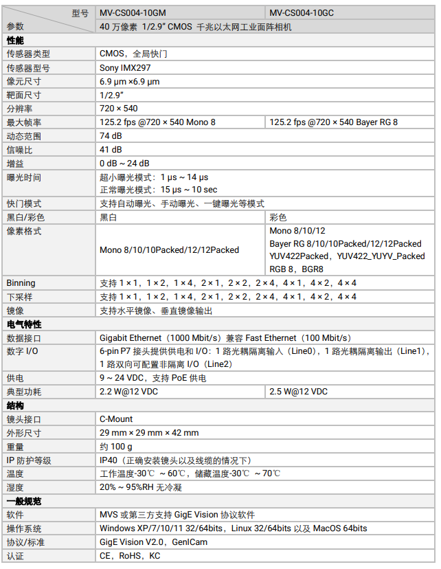 MV-CS004-10GM/GC 40 萬像素 1/2.9” CMOS 千兆以太網(wǎng)工業(yè)面陣相機(jī).png