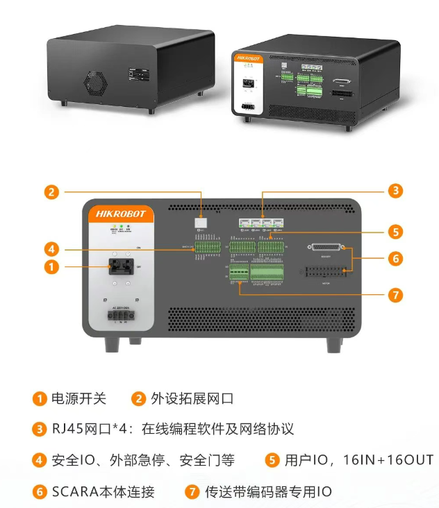 驅控一體,系統效率飛升.png 驅控一體,系統效率飛升.png
