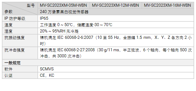 ?？礛V-SC2023XM-05M/12M/16M 240萬像素黑白視覺傳感器參數.png